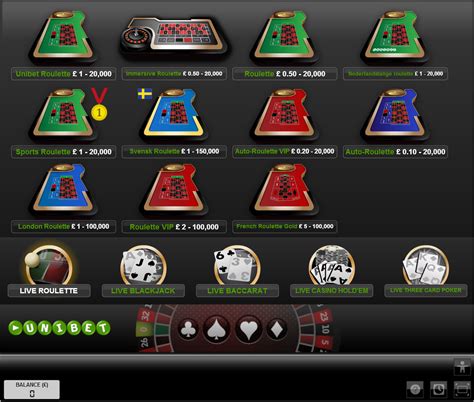 unibet roulette live|Live Roulette Lobby .